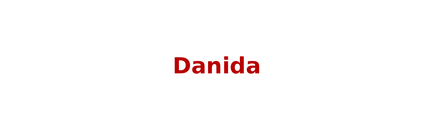 Danida