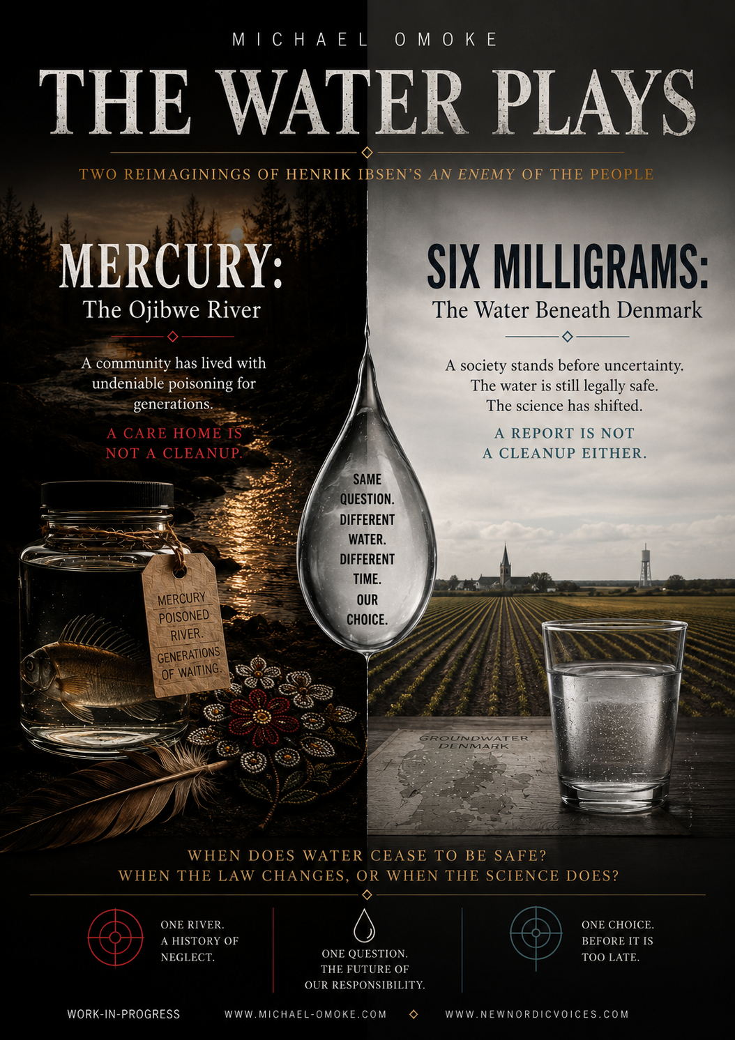 The Water Plays poster, presenting Mercury and Six Milligrams as a theatrical diptych